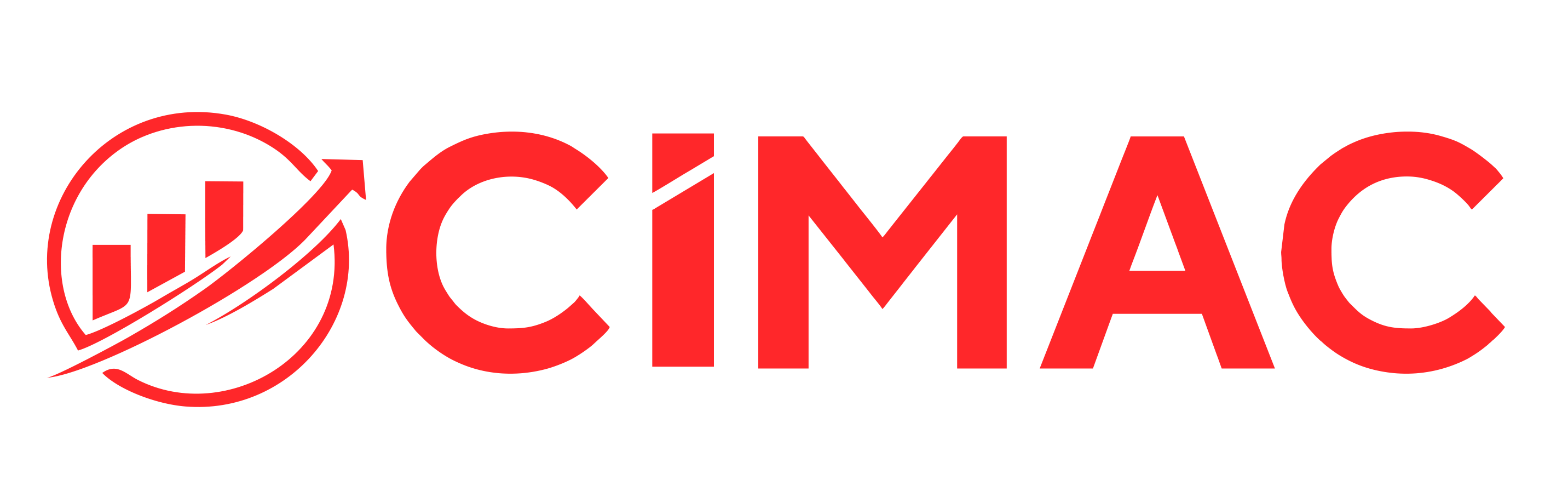CIMAC